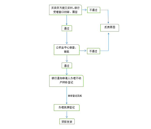 图三.png